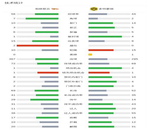 FENNEL,新阵容发布,围绕,皇冠体育app下载,皇冠体育官网,澳门皇冠体育,bet皇冠体育在线