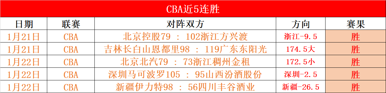 澳网男单第,德约科维奇,对阵马哈奇,皇冠体育app下载,皇冠体育官网,澳门皇冠体育,bet皇冠体育在线