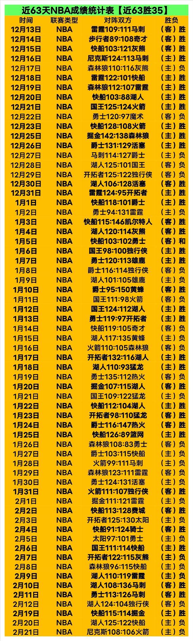 阿尤塔亚联,主场大乐透,期号专家质,皇冠体育app下载,皇冠体育官网,澳门皇冠体育,bet皇冠体育在线