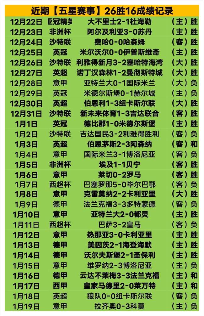 尤文宣布图,多尔接替莫,塔执掌教鞭,皇冠体育app下载,皇冠体育官网,澳门皇冠体育,bet皇冠体育在线