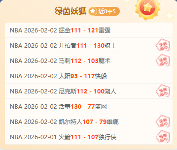 圣基茨尼维,斯对所罗门,群岛赛事分,皇冠体育app下载,皇冠体育官网,澳门皇冠体育,bet皇冠体育在线