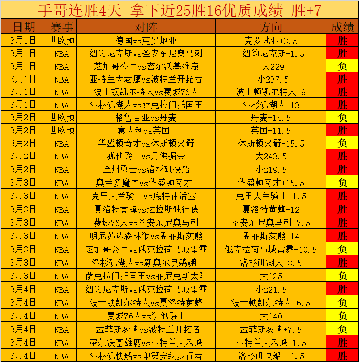 马拉松长跑,而非短途冲,无需焦虑人,皇冠体育app下载,皇冠体育官网,澳门皇冠体育,bet皇冠体育在线