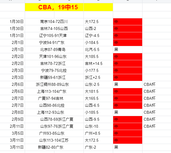 曼联对决利,兹联,专家解读大,皇冠体育app下载,皇冠体育官网,澳门皇冠体育,bet皇冠体育在线