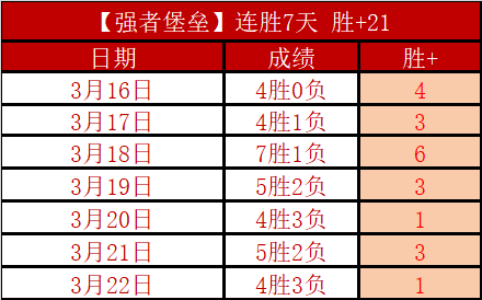 近十年英超,巅峰对决,曼城对阿森,皇冠体育app下载,皇冠体育官网,澳门皇冠体育,bet皇冠体育在线