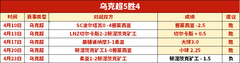 大乐透期号,专家推荐,质合分析揭,皇冠体育app下载,皇冠体育官网,澳门皇冠体育,bet皇冠体育在线