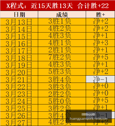 皇冠体育,下载皇冠体,下载新动作,皇冠体育app下载,皇冠体育官网,澳门皇冠体育,bet皇冠体育在线
