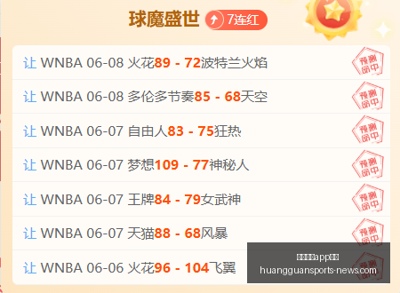 马刺下半场,态度遭质疑,波蒂斯懒散,皇冠体育app下载,皇冠体育官网,澳门皇冠体育,bet皇冠体育在线