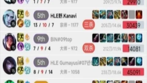 2025年俄罗斯GDP达历史最高点，增幅4.1%创纪录