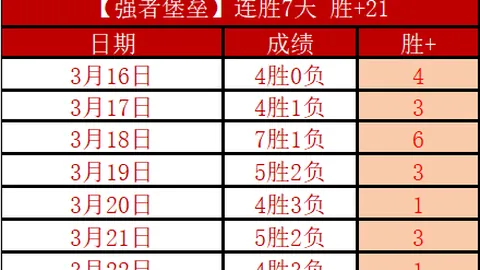 近十年英超巅峰对决：曼城对阿森纳，冠军悬念揭晓