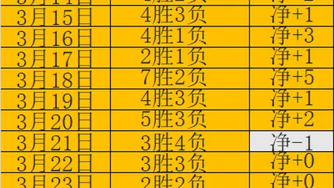 皇冠体育app下载